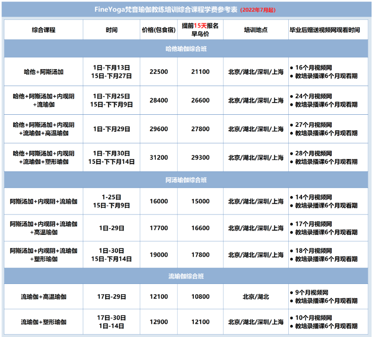 华体会hth·(体育)“梵音瑜伽”疑似关店跑路！创始人发文回应 消费者称坚定维权(图4)